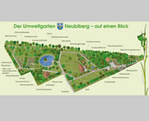 Gemeinde Neubiberg